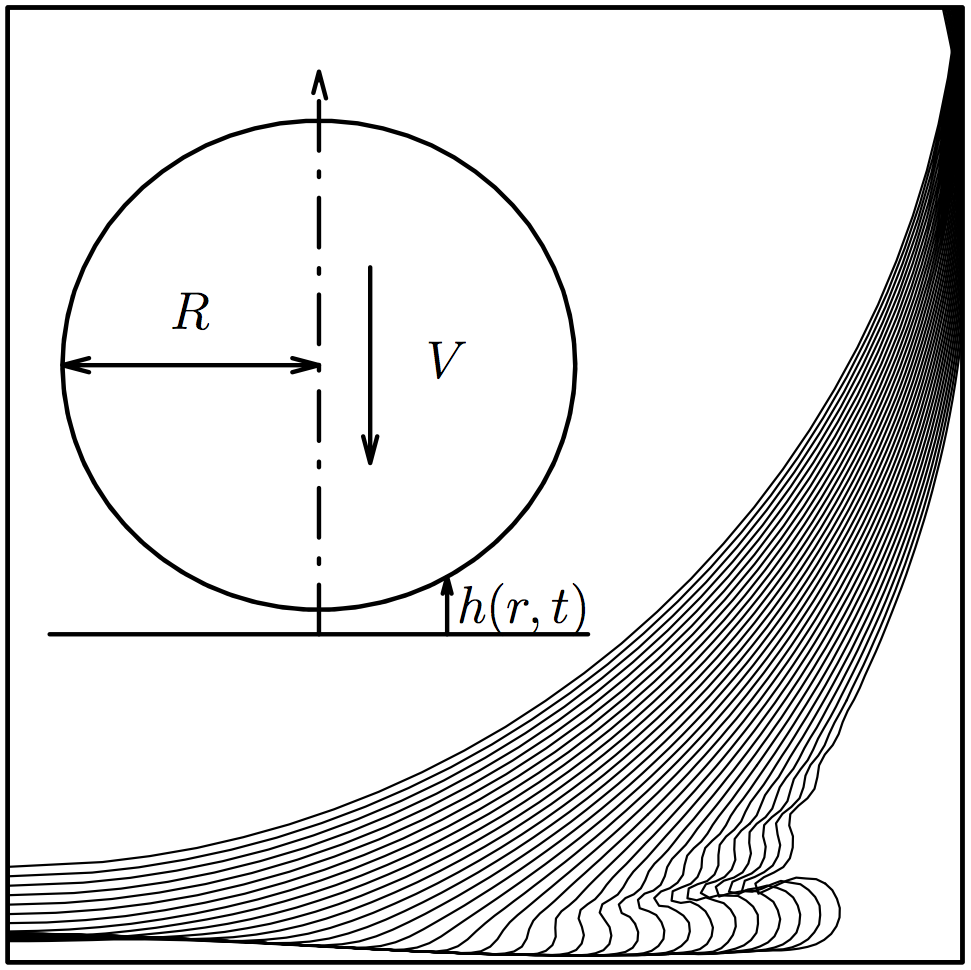 example graphic