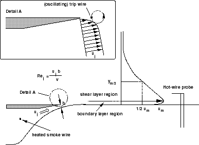\includegraphics[width=0.7\textwidth]{wjskizze-e.eps}
