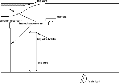 \includegraphics[width=0.7\textwidth]{wjskizze-sicht.eps}